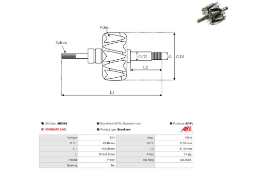 Rotor, generator, bild 2