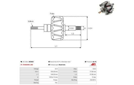 Rotor, generator, bild 2
