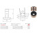 Slipring, generator, miniatyr 3