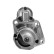 Starmotor R74-L2012V(R) Bosch