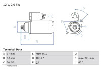 Startmotor 1414 Bosch
