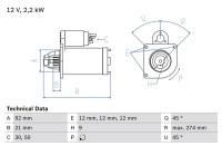 Startmotor 1621 Bosch