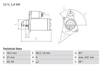 Startmotor 1678 Bosch