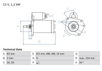 Startmotor 1680 Bosch