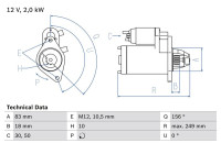 Startmotor 1742 Bosch