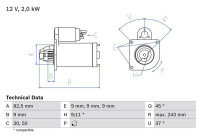 Startmotor 1779 Bosch