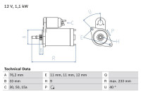 Startmotor 1820 Bosch