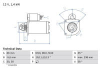 Startmotor 1831 Bosch