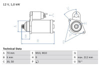 Startmotor 1870 Bosch