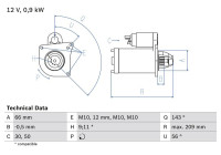 Startmotor 1886 Bosch
