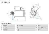 Startmotor 1891 Bosch