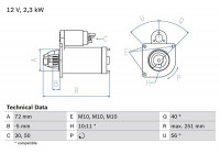 Startmotor 1897 Bosch