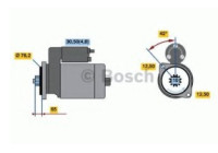 Startmotor 2023 Bosch