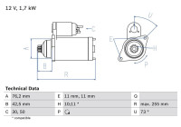 Startmotor 2028 Bosch