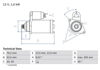 Startmotor 2029 Bosch