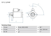 Startmotor 2123 Bosch