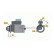 Startmotor 2150 Bosch