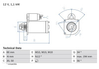 Startmotor 2160 Bosch