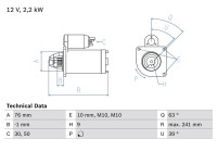 Startmotor 2162 Bosch