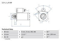 Startmotor 2165 Bosch