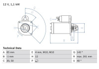 Startmotor 2174 Bosch