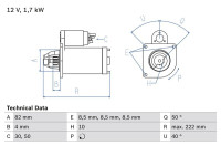 Startmotor 2206 Bosch