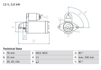Startmotor 2288 Bosch