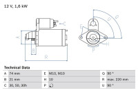 Startmotor 2293 Bosch