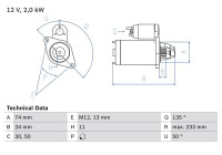 Startmotor 2324 Bosch