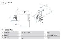 Startmotor 2404 Bosch