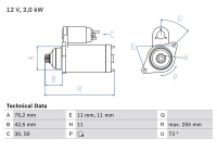Startmotor 2436 Bosch