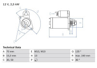 Startmotor 2459 Bosch