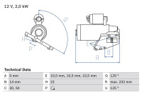 Startmotor 2471 Bosch