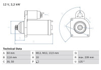 Startmotor 2904 Bosch