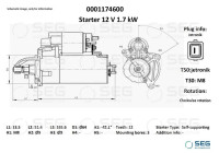 Startmotor Citroën 1,7 kW
