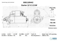 Startmotor Hatz 1,5 kw