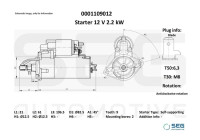 Startmotor Lombardini 1,6 kw