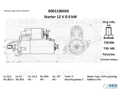 Startmotor Mini 0,9 kW