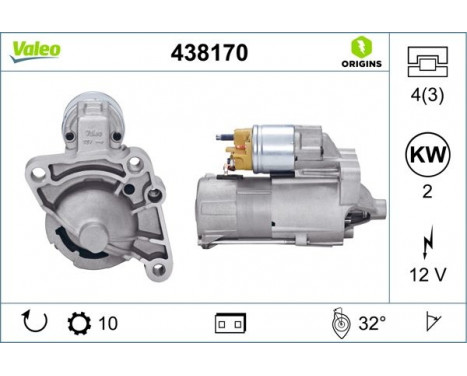 Startmotor NEW ORIGINAL PART 438170 Valeo, bild 4