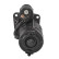 Startmotor REMANUFACTURED PREMIUM 433219 Valeo, miniatyr 4
