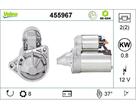 Startmotor REMANUFACTURED PREMIUM 455967 Valeo, bild 5