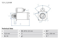 Startmotor / Startmotor 0 986 026 390 Bosch