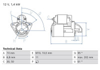 Startmotor / Startmotor 0 986 026 690 Bosch