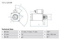 Startmotor / Startmotor 0 986 026 900 Bosch