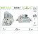 Startmotor / Startmotor 201237 Valeo, miniatyr 5
