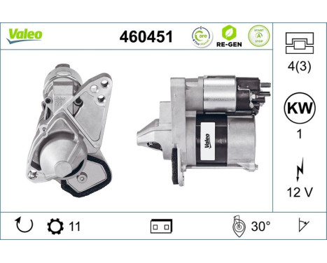 Startmotor / Startmotor 460451 Valeo, bild 2