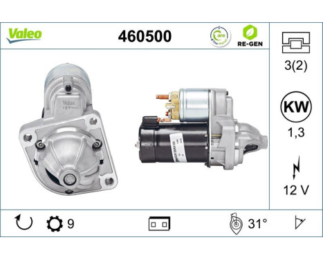 Startmotor / Startmotor 460500 Valeo, bild 2