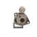 Startmotor / Startmotor