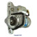 Startmotor / Startmotor, miniatyr 2