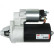 Startmotor / Startmotor, miniatyr 2